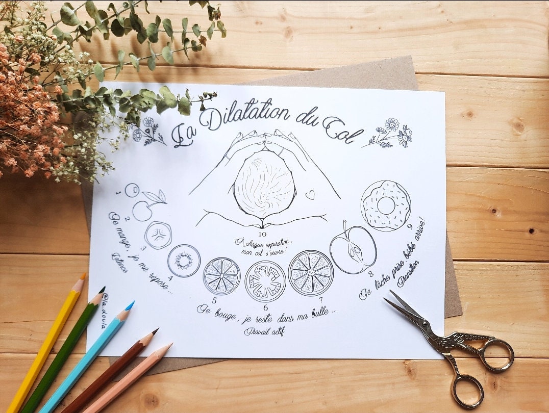 Cervical Dilation