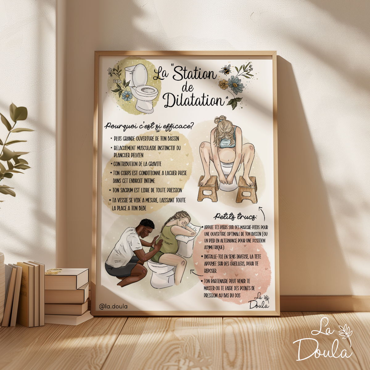 Affiche STATION DILATATION