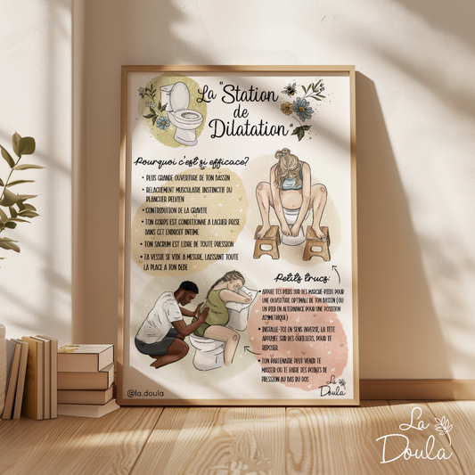 Affiche STATION DILATATION