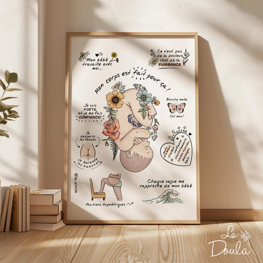 Affiche BÉBÉ IN UTERO