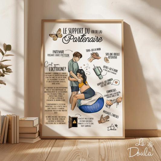 Affiche SUPPORT DU PARTENAIRE