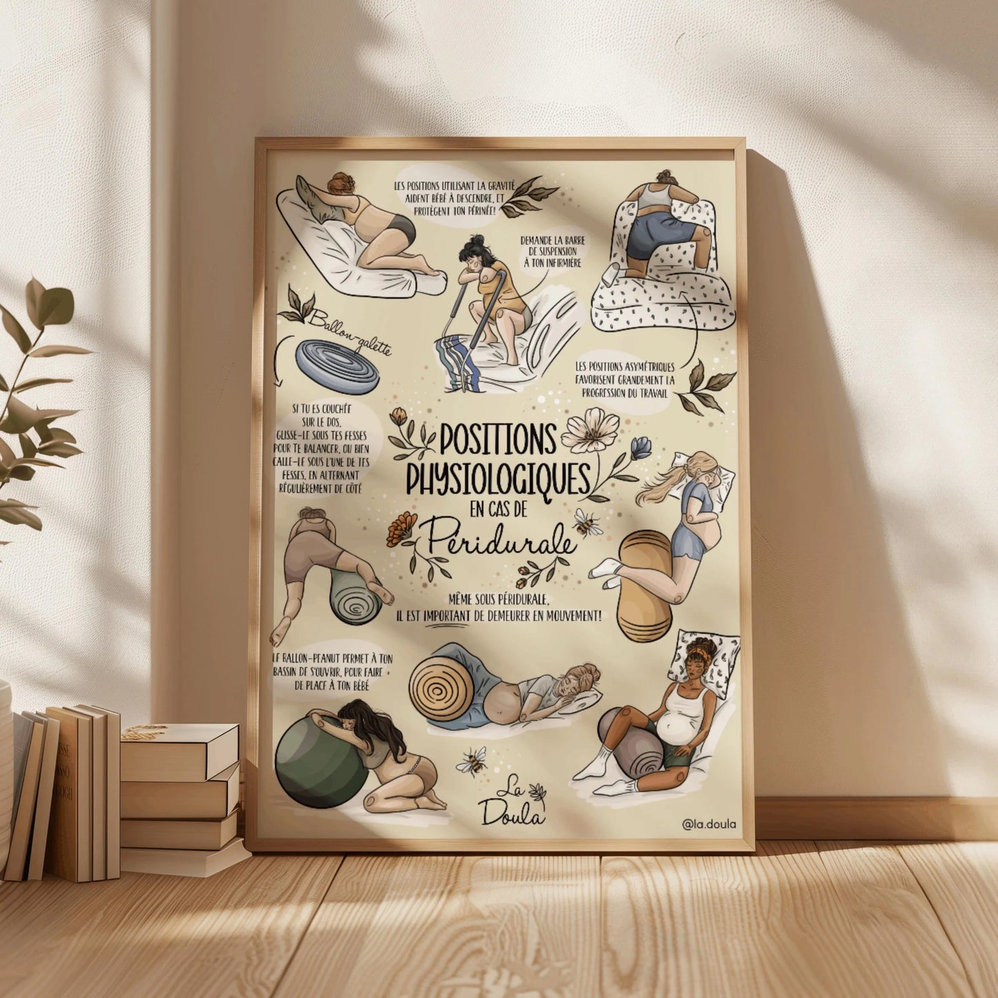 Affiche POSITIONS PHYSIOLOGIQUES PÉRIDURALE