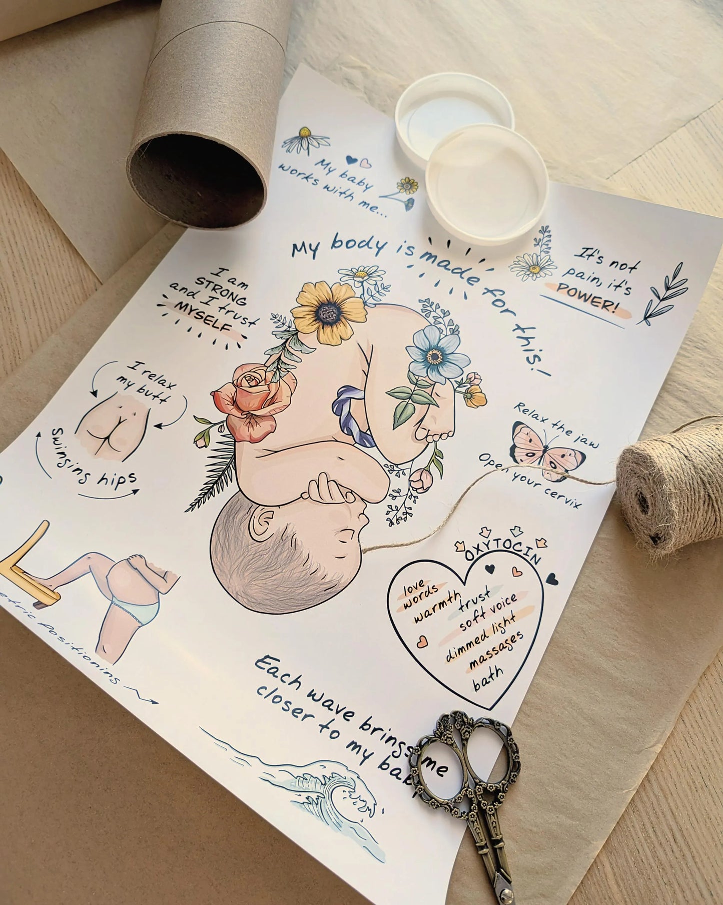 Affiche BÉBÉ IN UTERO