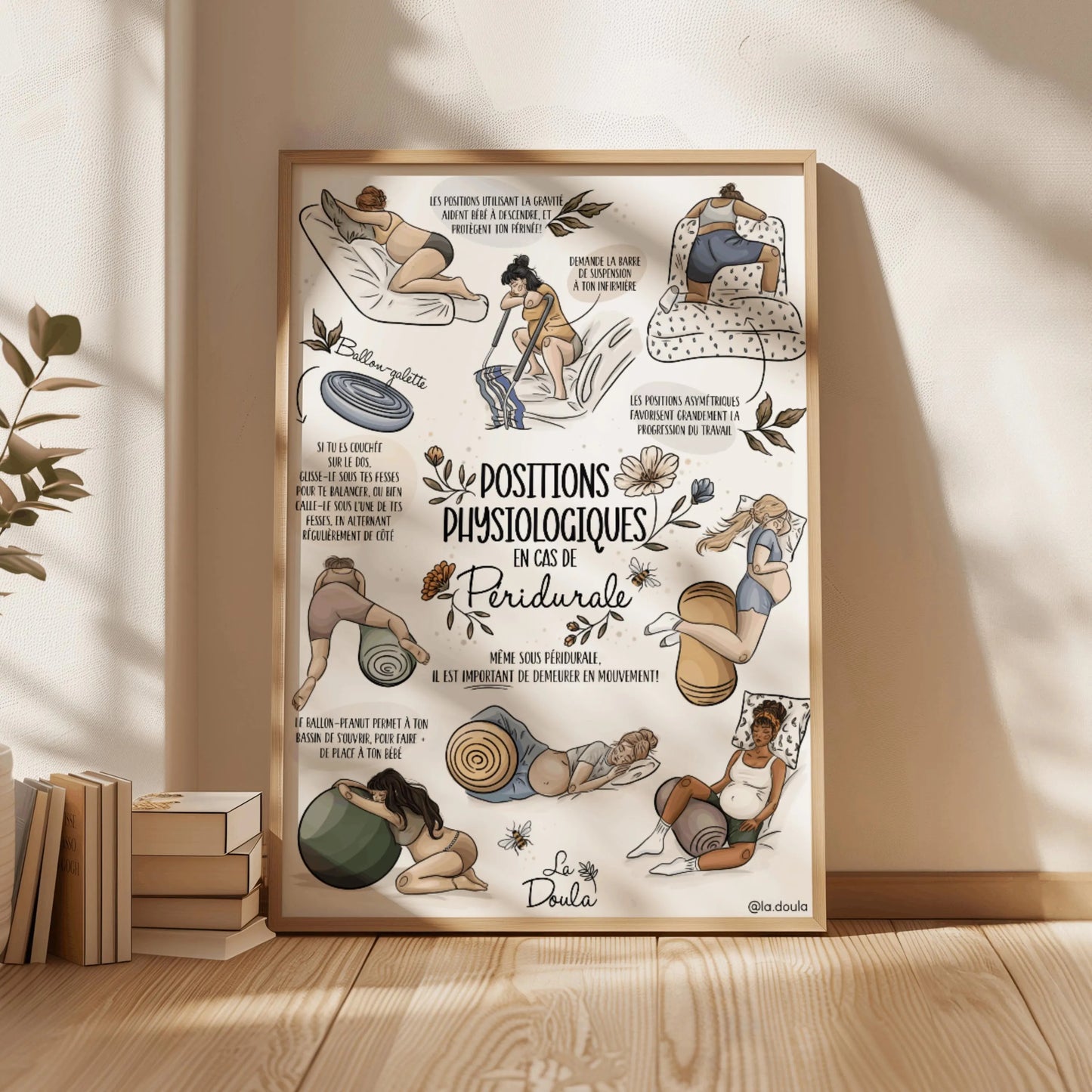 Affiche POSITIONS PHYSIOLOGIQUES PÉRIDURALE